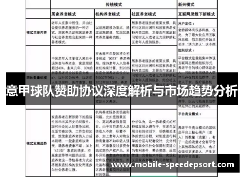意甲球队赞助协议深度解析与市场趋势分析