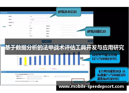 基于数据分析的法甲战术评估工具开发与应用研究