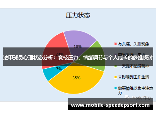 法甲球员心理状态分析：竞技压力、情绪调节与个人成长的多维探讨
