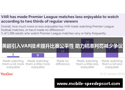 英超引入VAR技术提升比赛公平性 助力精准判罚减少争议