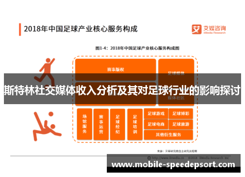 斯特林社交媒体收入分析及其对足球行业的影响探讨