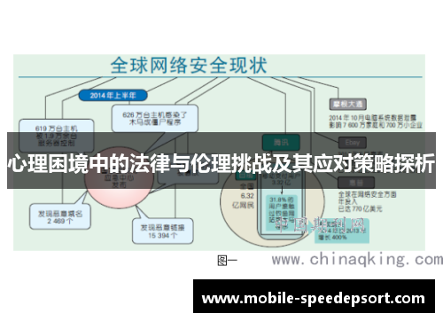 心理困境中的法律与伦理挑战及其应对策略探析