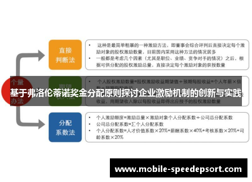 基于弗洛伦蒂诺奖金分配原则探讨企业激励机制的创新与实践