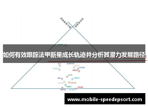 如何有效跟踪法甲新星成长轨迹并分析其潜力发展路径