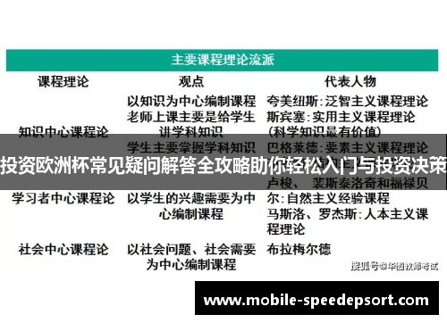 投资欧洲杯常见疑问解答全攻略助你轻松入门与投资决策