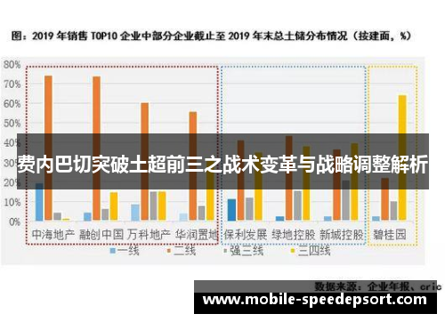 费内巴切突破土超前三之战术变革与战略调整解析