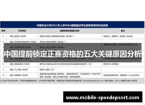 中国提前锁定正赛资格的五大关键原因分析