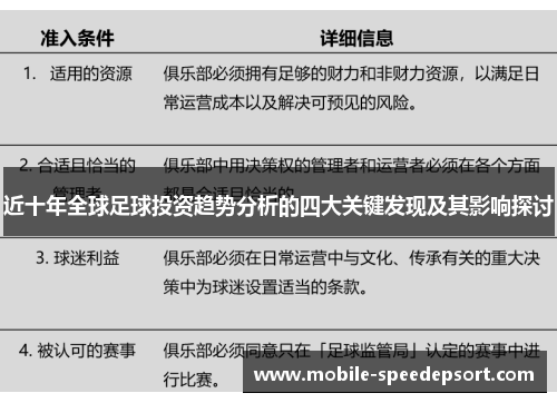 近十年全球足球投资趋势分析的四大关键发现及其影响探讨