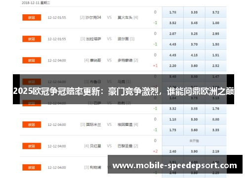 2025欧冠争冠赔率更新：豪门竞争激烈，谁能问鼎欧洲之巅