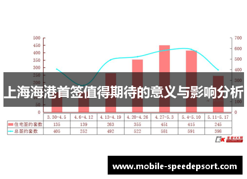 上海海港首签值得期待的意义与影响分析