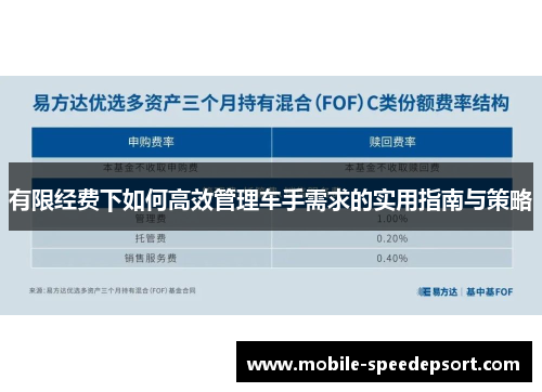 有限经费下如何高效管理车手需求的实用指南与策略