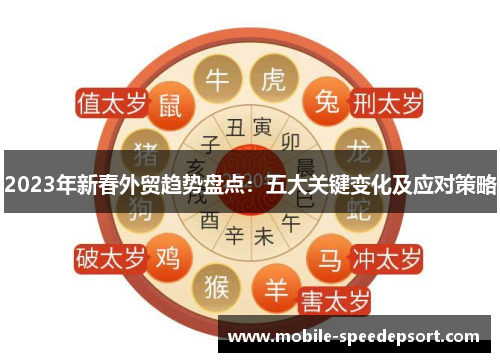 2023年新春外贸趋势盘点：五大关键变化及应对策略