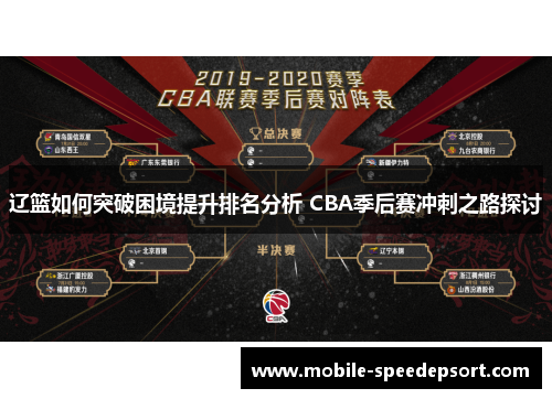 辽篮如何突破困境提升排名分析 CBA季后赛冲刺之路探讨