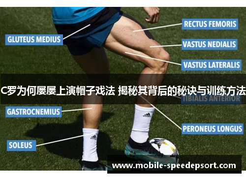 C罗为何屡屡上演帽子戏法 揭秘其背后的秘诀与训练方法