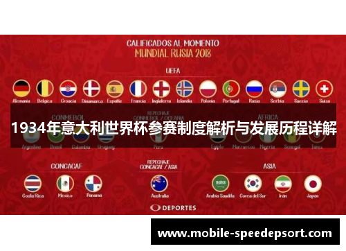 1934年意大利世界杯参赛制度解析与发展历程详解