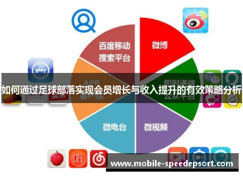 如何通过足球部落实现会员增长与收入提升的有效策略分析