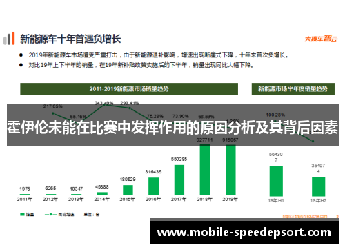 霍伊伦未能在比赛中发挥作用的原因分析及其背后因素