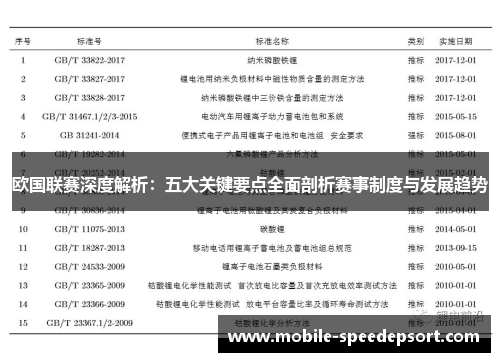 欧国联赛深度解析:五大关键要点全面剖析赛事制度与发展趋势 欧国联赛深度解析:五大关键要点全面剖析赛事制度与发展趋势