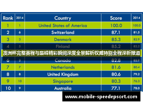 澳洲杯完整赛程与巅峰精彩瞬间深度全景解析权威特别全程深析报道 澳洲杯完整赛程与巅峰精彩瞬间深度全景解析权威特别全程深析报道